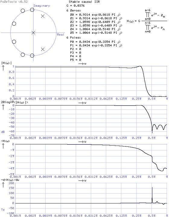 example 3